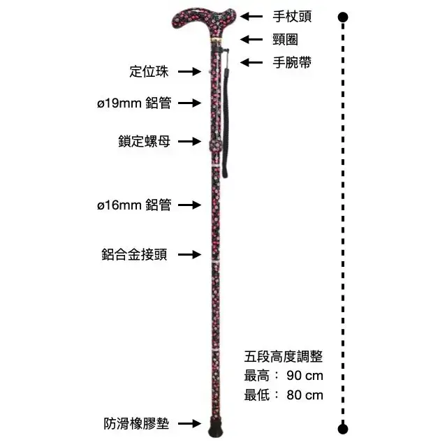 最美的拐杖|讓長輩時時刻刻都能有安全感【北匠輔具 別具匠心】 13 昇華轉印拐杖工廠